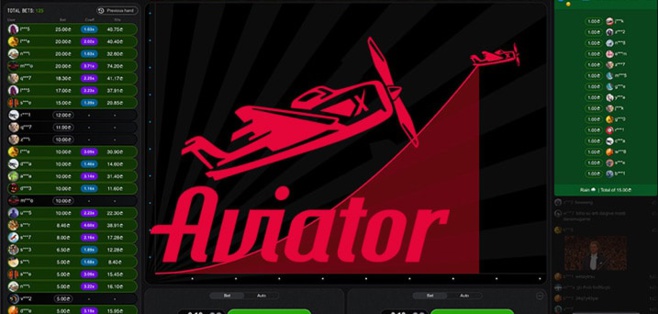 Aviator Jeux : le Jeu d'Argent Social et Multijoueur qui Fait Décoller les Sensations