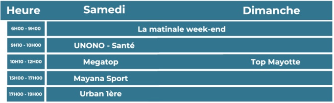 Les antennes de Mayotte La 1ère font leur rentrée !