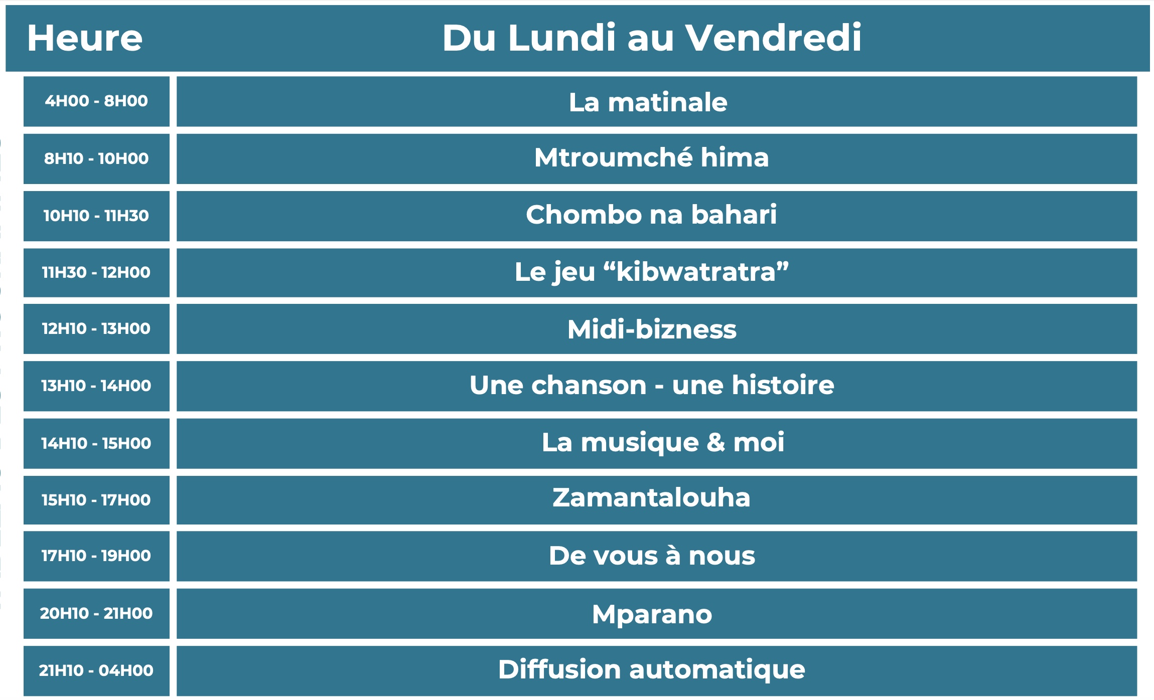 Les antennes de Mayotte La 1ère font leur rentrée !